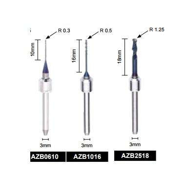 Nano-Mill for Amann Girrbach