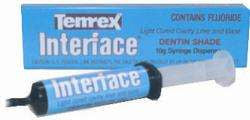 Interface