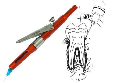 Medidenta Intraligamentary Syringes