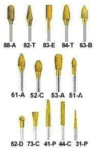 Dedeco Lab Carbide Burs