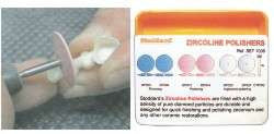 Zircoline Polisher