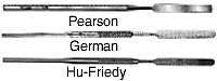 Cement Spatulas Stainless Steel (Single-End)