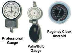 Marshall Gauge Replacement