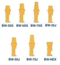 BW-Type Model Parts