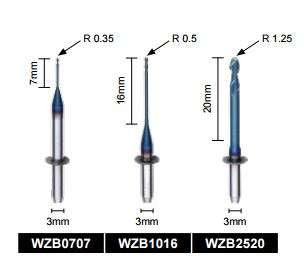 Nano-Mill for Wieland