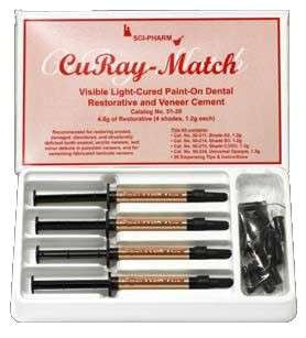 Curay Match