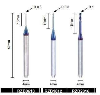 Nano-Mill for Roland