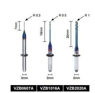 Nano-Mill for VHF