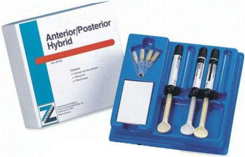 Anterior/Posterior