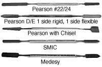 Cement Spatulas Stainless Steel (Double-End)