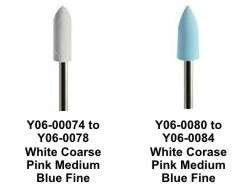 Vivid Z-Cut SiliconPolisher